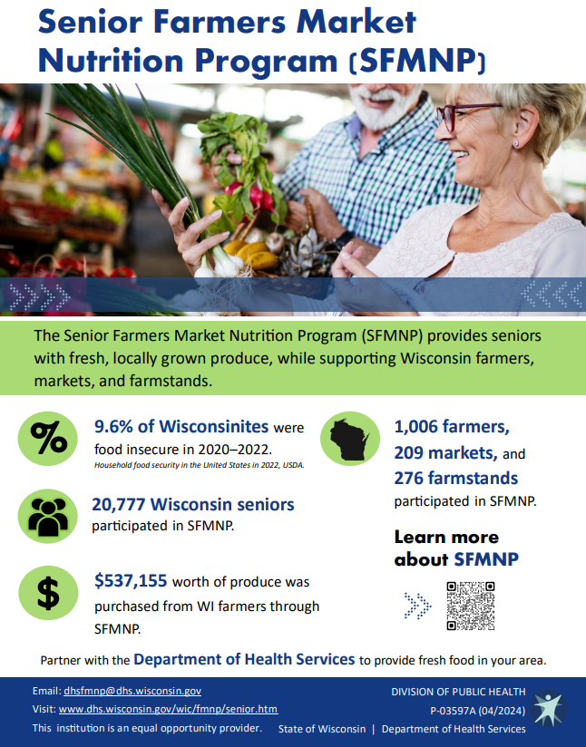 Senior Farmers Market Nutrition Program Extension Kewaunee County